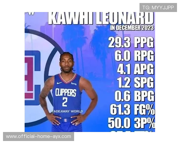 核心球员跑动与体能状况监测——助力球队迈向辉煌的秘密武器