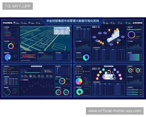 球队数字化管理提升运营效率获投资青睐