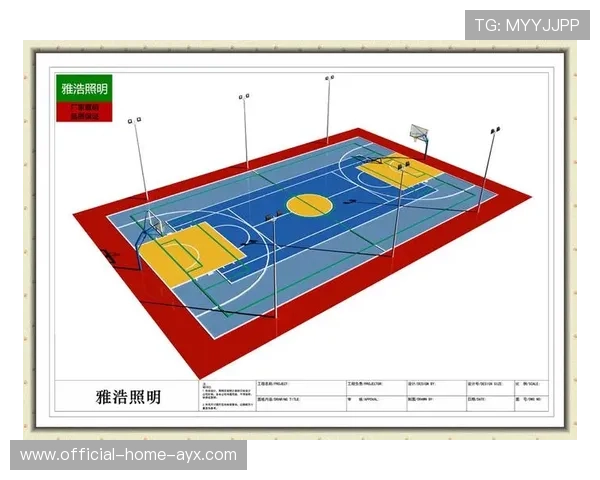 篮球场馆智慧安全监控系统部署指南，智能篮球场管理系统